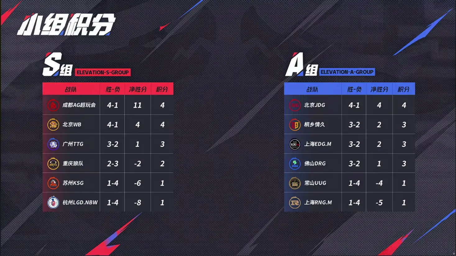 日记还有着 日记还有着