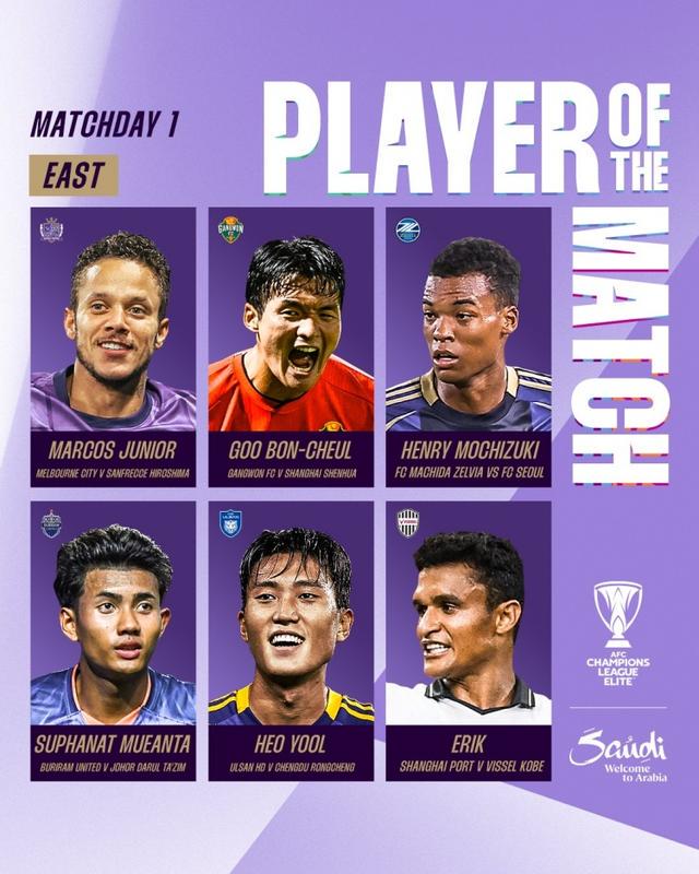 马科斯, 江原FC 马科斯, 江原FC