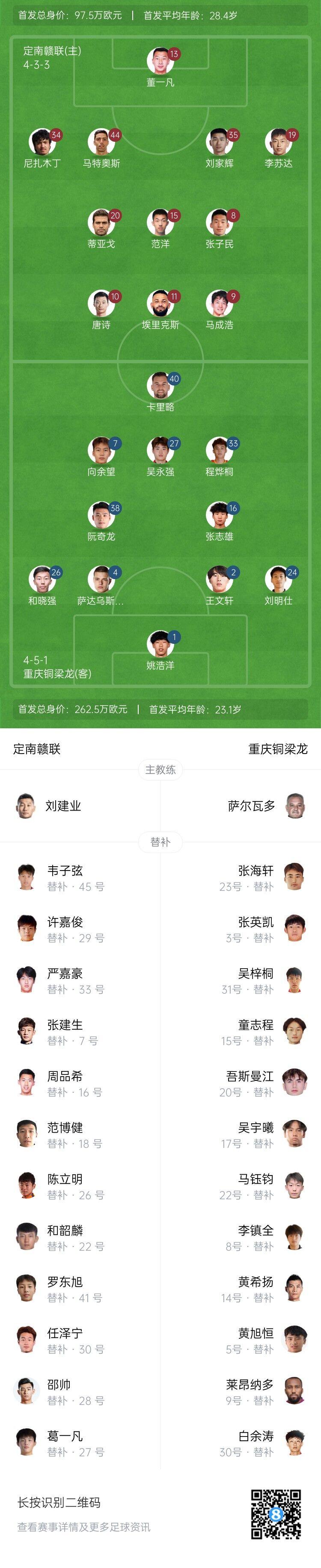 src, dingy, 及替补信息 src, dingy, 及替补信息