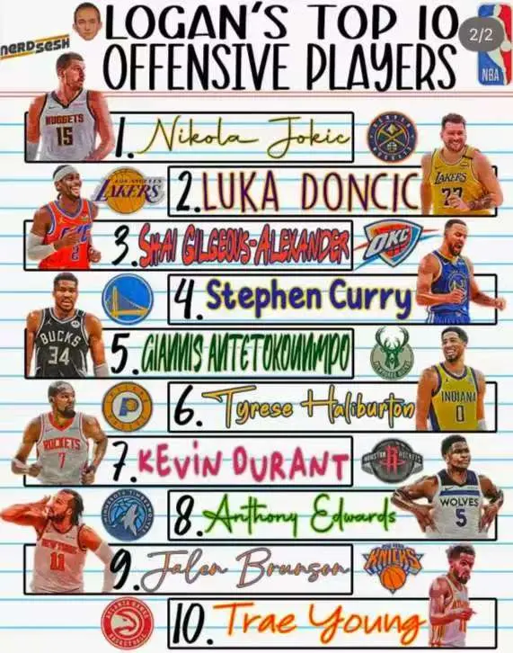 即便是现在, 詹姆斯落选 即便是现在, 詹姆斯落选