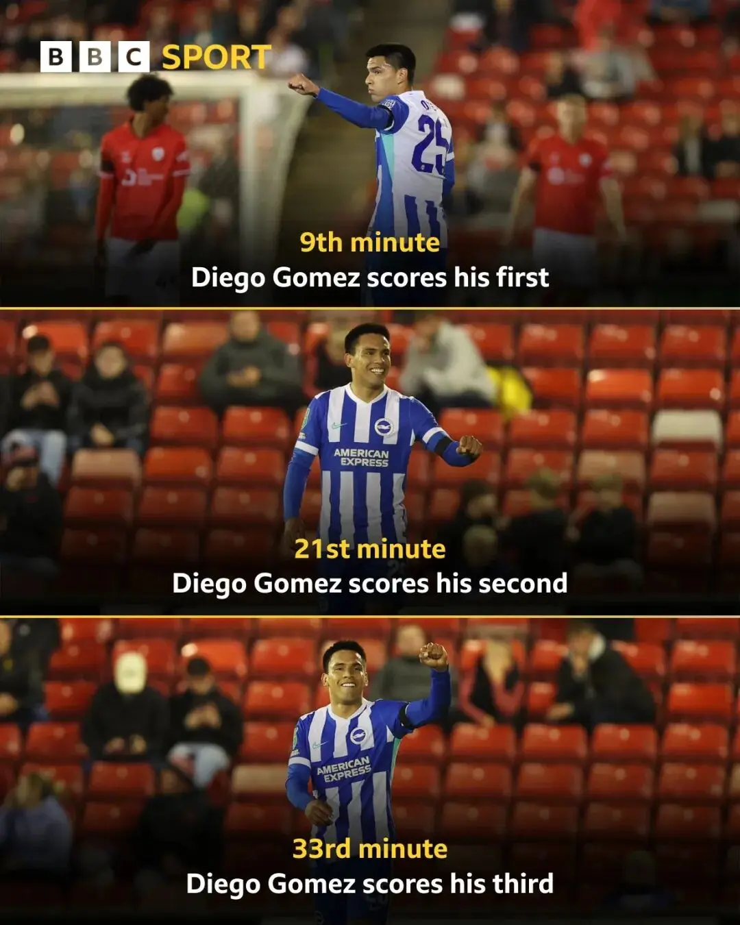 并在凌空抽, div, img 并在凌空抽, div, img